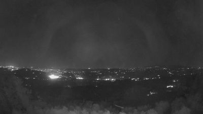 immagine della webcam nei dintorni di Montella: webcam Apollosa