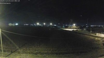 immagine della webcam nei dintorni di Molveno: webcam Lavis