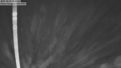 immagine della webcam nei dintorni di Passo delle Fittanze: webcam San Giacomo di Brentonico