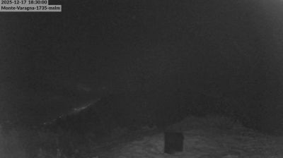 immagine della webcam nei dintorni di Ledro: webcam San Giacomo di Brentonico