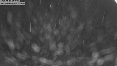 immagine della webcam nei dintorni di Lessinia: webcam Brentonico