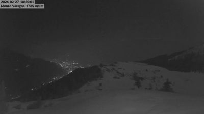 immagine della webcam nei dintorni di Passo delle Fittanze: webcam San Giacomo di Brentonico