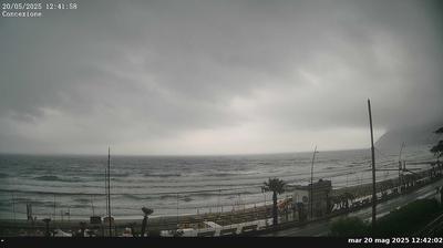 Preview delle webcam di Laigueglia › Est