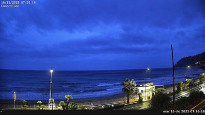 immagine della webcam nei dintorni di Borghetto Santo Spirito: webcam Laigueglia