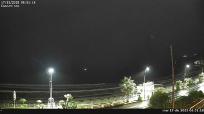 immagine della webcam nei dintorni di Diano Marina: webcam Laigueglia