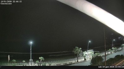 immagine della webcam nei dintorni di Albenga: webcam Laigueglia