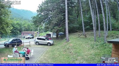 immagine della webcam nei dintorni di Barrea: webcam Pettorano sul Gizio