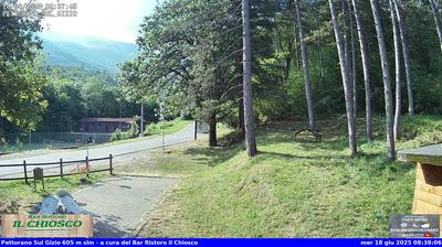 immagine della webcam nei dintorni di Monte Pratello: webcam Pettorano sul Gizio