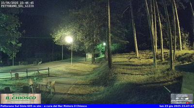 immagine della webcam nei dintorni di Cansano: webcam Pettorano sul Gizio