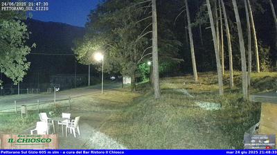 immagine della webcam nei dintorni di Salle: webcam Pettorano sul Gizio