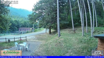 immagine della webcam nei dintorni di Sant'Eufemia a Maiella: webcam Pettorano sul Gizio