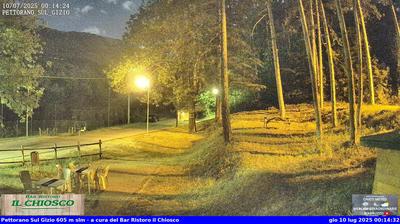 immagine della webcam nei dintorni di Monte Pratello: webcam Pettorano sul Gizio