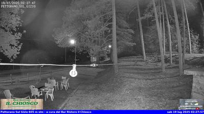 immagine della webcam nei dintorni di San Donato Val di Comino: webcam Pettorano sul Gizio