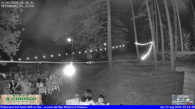 immagine della webcam nei dintorni di Ortona dei Marsi: webcam Pettorano sul Gizio