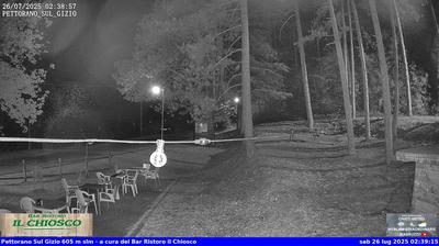 immagine della webcam nei dintorni di Salle: webcam Pettorano sul Gizio