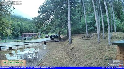 immagine della webcam nei dintorni di Civitella Alfedena: webcam Pettorano sul Gizio