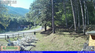 immagine della webcam nei dintorni di Rocca Pia: webcam Pettorano sul Gizio