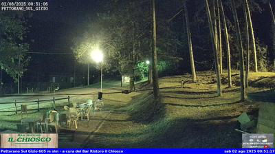immagine della webcam nei dintorni di Ortona dei Marsi: webcam Pettorano sul Gizio