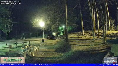 immagine della webcam nei dintorni di Monte Pratello: webcam Pettorano sul Gizio