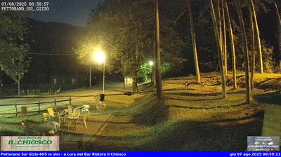 immagine della webcam nei dintorni di Civitella Alfedena: webcam Pettorano sul Gizio