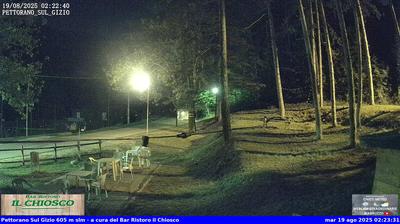 immagine della webcam nei dintorni di Caramanico Terme: webcam Pettorano sul Gizio