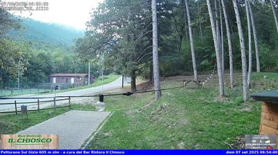 immagine della webcam nei dintorni di Rivisondoli: webcam Pettorano sul Gizio