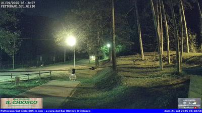 immagine della webcam nei dintorni di Civitella Alfedena: webcam Pettorano sul Gizio