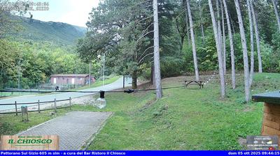 immagine della webcam nei dintorni di Sant'Eufemia a Maiella: webcam Pettorano sul Gizio