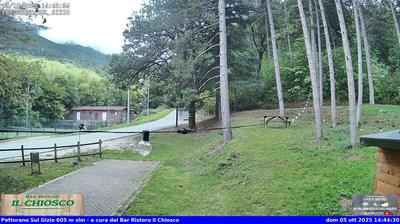 immagine della webcam nei dintorni di Caramanico Terme: webcam Pettorano sul Gizio