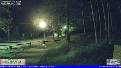 immagine della webcam nei dintorni di Roccaraso: webcam Pettorano sul Gizio