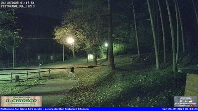 immagine della webcam nei dintorni di Castel di Sangro: webcam Pettorano sul Gizio