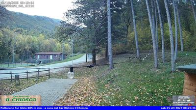 immagine della webcam nei dintorni di Castel di Sangro: webcam Pettorano sul Gizio