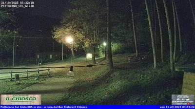 immagine della webcam nei dintorni di Rocca Pia: webcam Pettorano sul Gizio