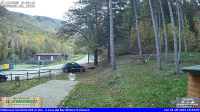 immagine della webcam nei dintorni di Scanno: webcam Pettorano sul Gizio