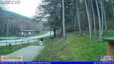 immagine della webcam nei dintorni di Salle: webcam Pettorano sul Gizio