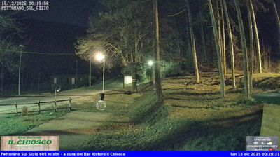 immagine della webcam nei dintorni di Bisegna: webcam Pettorano sul Gizio