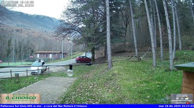 immagine della webcam nei dintorni di Ortona dei Marsi: webcam Pettorano sul Gizio