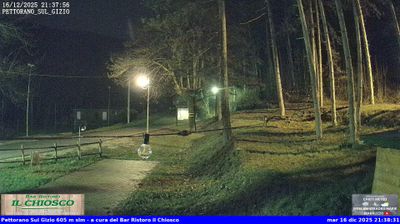 immagine della webcam nei dintorni di Ortona dei Marsi: webcam Pettorano sul Gizio