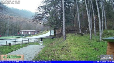 immagine della webcam nei dintorni di Caramanico Terme: webcam Pettorano sul Gizio