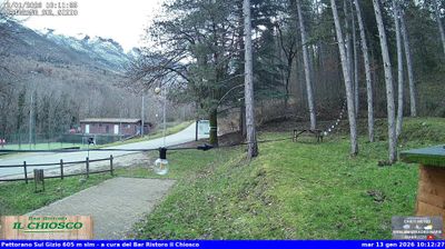 immagine della webcam nei dintorni di Cansano: webcam Pettorano sul Gizio