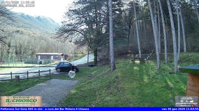 immagine della webcam nei dintorni di Civitaluparella: webcam Pettorano sul Gizio