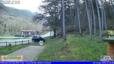 immagine della webcam nei dintorni di Roccacaramanico: webcam Pettorano sul Gizio