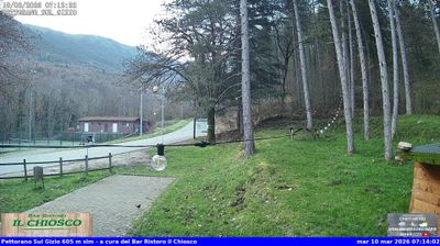 immagine della webcam nei dintorni di Rivisondoli: webcam Pettorano sul Gizio