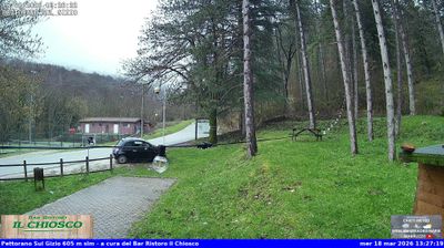 immagine della webcam nei dintorni di Scanno: webcam Pettorano sul Gizio