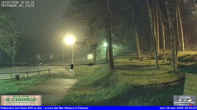 immagine della webcam nei dintorni di Rocca Pia: webcam Pettorano sul Gizio