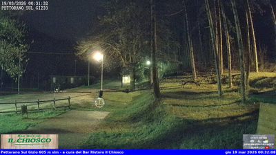 immagine della webcam nei dintorni di Pescasseroli: webcam Pettorano sul Gizio