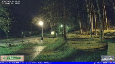 immagine della webcam nei dintorni di Ortona dei Marsi: webcam Pettorano sul Gizio