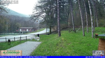 immagine della webcam nei dintorni di Pescasseroli: webcam Pettorano sul Gizio