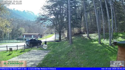 immagine della webcam nei dintorni di Bisegna: webcam Pettorano sul Gizio