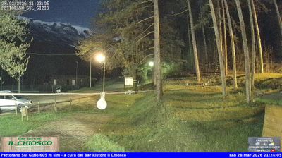 immagine della webcam nei dintorni di Salle: webcam Pettorano sul Gizio